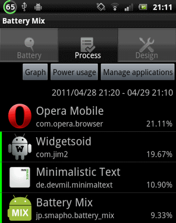 xperia arc battery usage