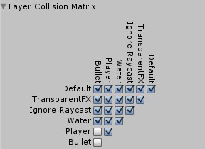 Layer Collision Matrix