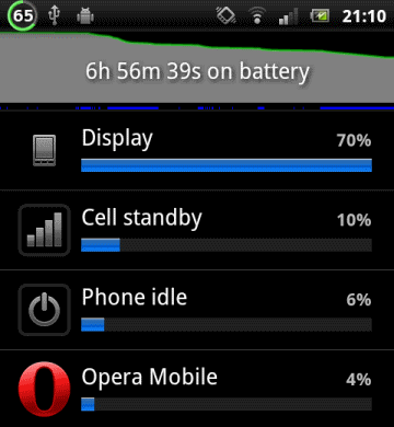xperia arc battery usage