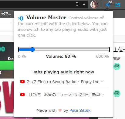 Chrome の音量をタブ毎に変更できる拡張機能 Volume Master Lonely Mobiler